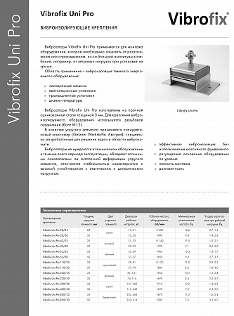 Vibrofix UNI PRO ������������� ��������� ��� �������� ������������