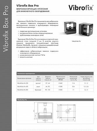 Vibrofix Box Pro Антивибрационные крепления для подвесного оборудования Vibrofix Box Pro Антивибрационные крепления для подвесного оборудования