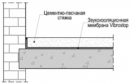Vibrostop ���������������� ��������, 5��